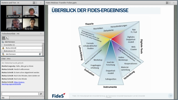 Still medium 2019 praxistransfer dehne reinmann schiefnerrohs forschendes lernen im transfer